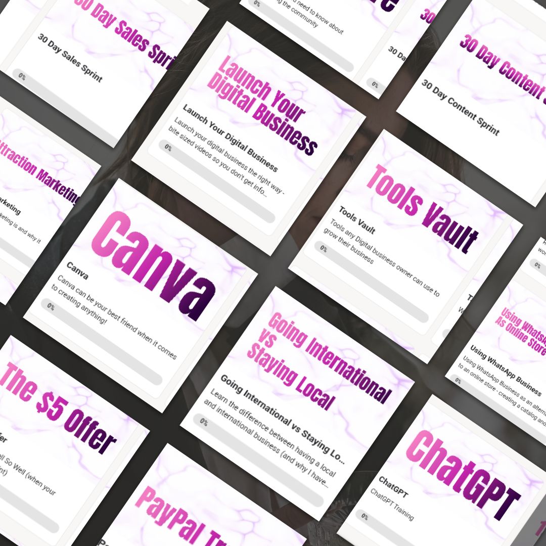 *Build Your Empire: CSS